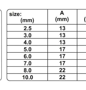 Sada šroubováků T imbus 8 ks 2,5 - 10 mm